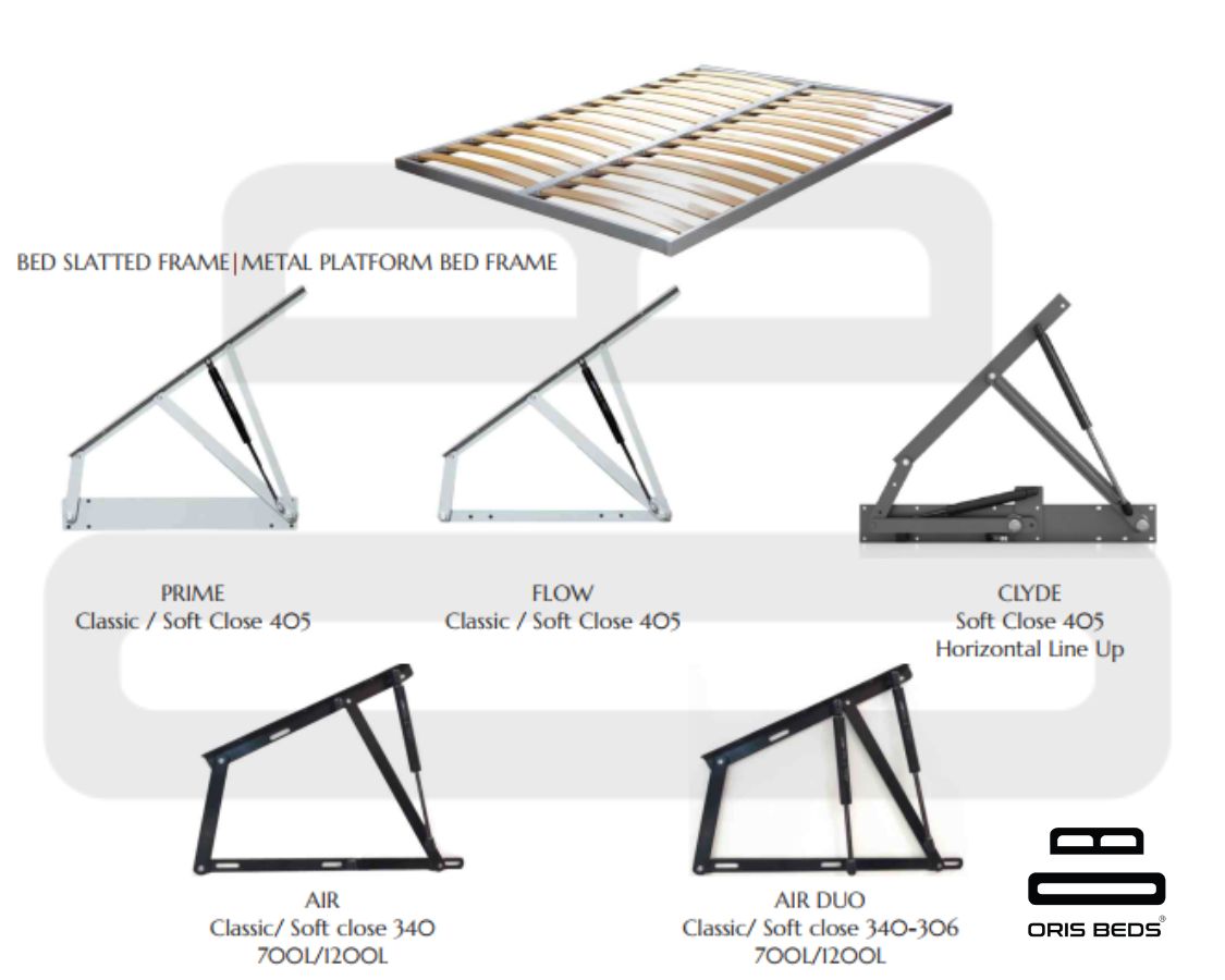 bed hardware mechanism